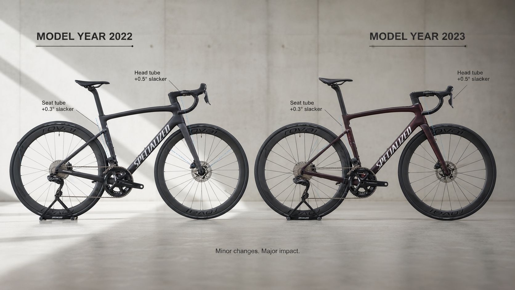 A side-by-side comparison of two Specialized road bikes showing geometric adjustments to the head and seat tube angles.