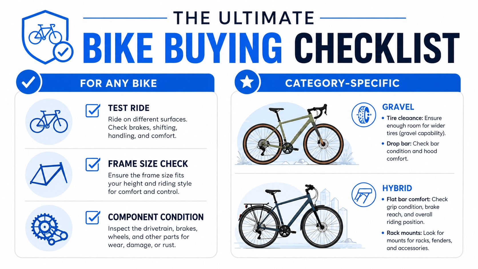 An infographic titled The Ultimate Bike Buying Checklist comparing checks for gravel versus hybrid bicycles.