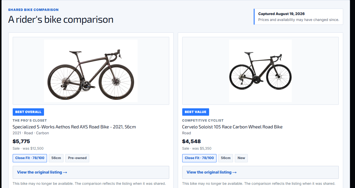 SYCLR bike comparison showing fit, geometry, price and listing evidence