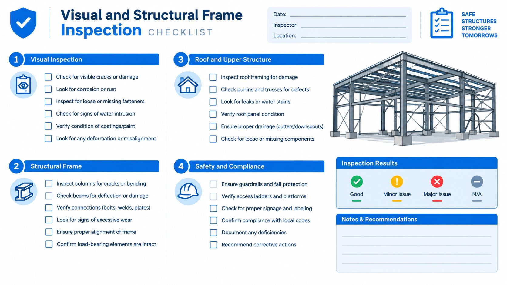 A professional building visual and structural frame inspection checklist with safety points and inspection categories.