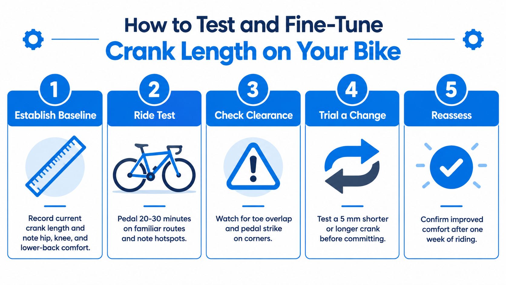 An infographic showing a five-step guide for testing and adjusting bike crank length for optimal riding comfort.